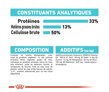 CROQUETTES CHAT URINARY CARE 4KG - ROYAL CANIN