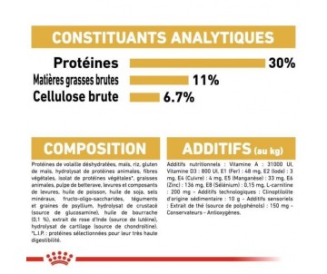 CROQUETTES CHIEN LABRADOR RETRIEVER STERILISED 12KG - ROYAL CANIN