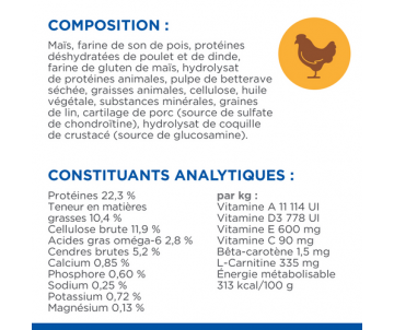 CROQUETTES CHIEN ADULTE GRANDE RACE LIGHT AU POULET 18KG  12KG - HILL'S